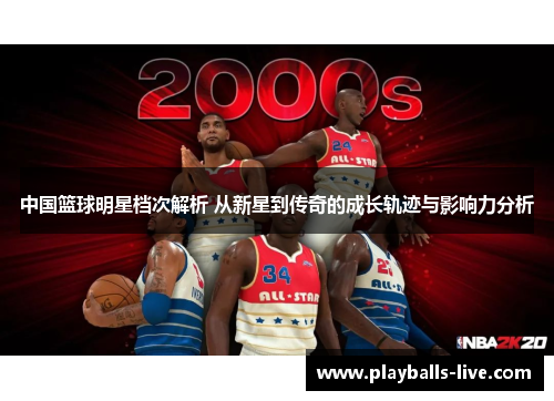 中国篮球明星档次解析 从新星到传奇的成长轨迹与影响力分析